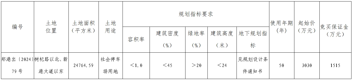郑州航空港经济综合实验区公共资源交易中心